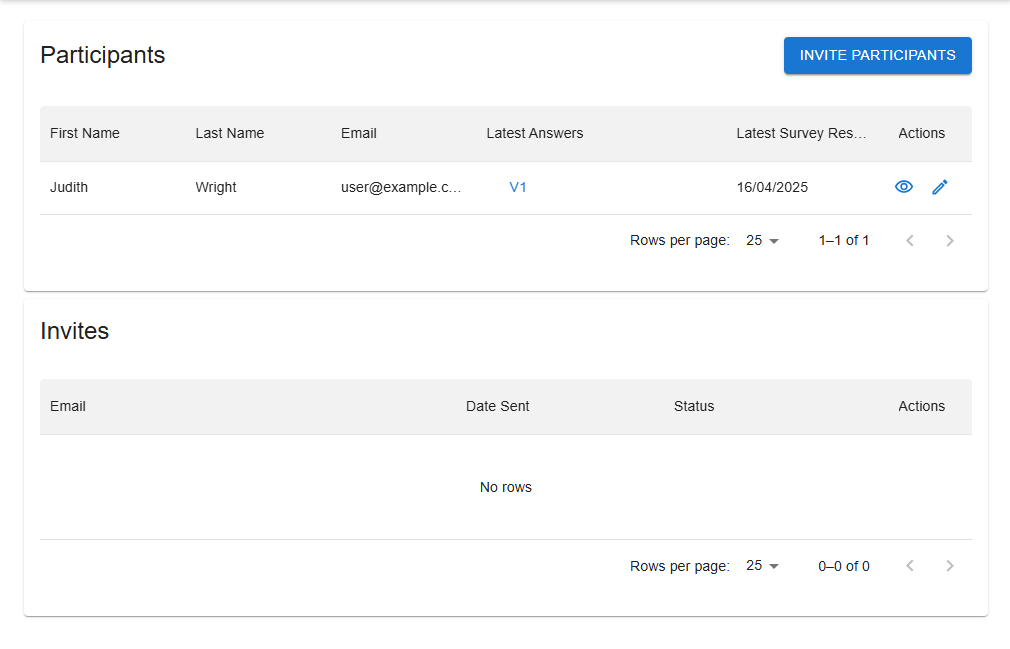CTRL - Invite, view and manage participants and keep track of invitations